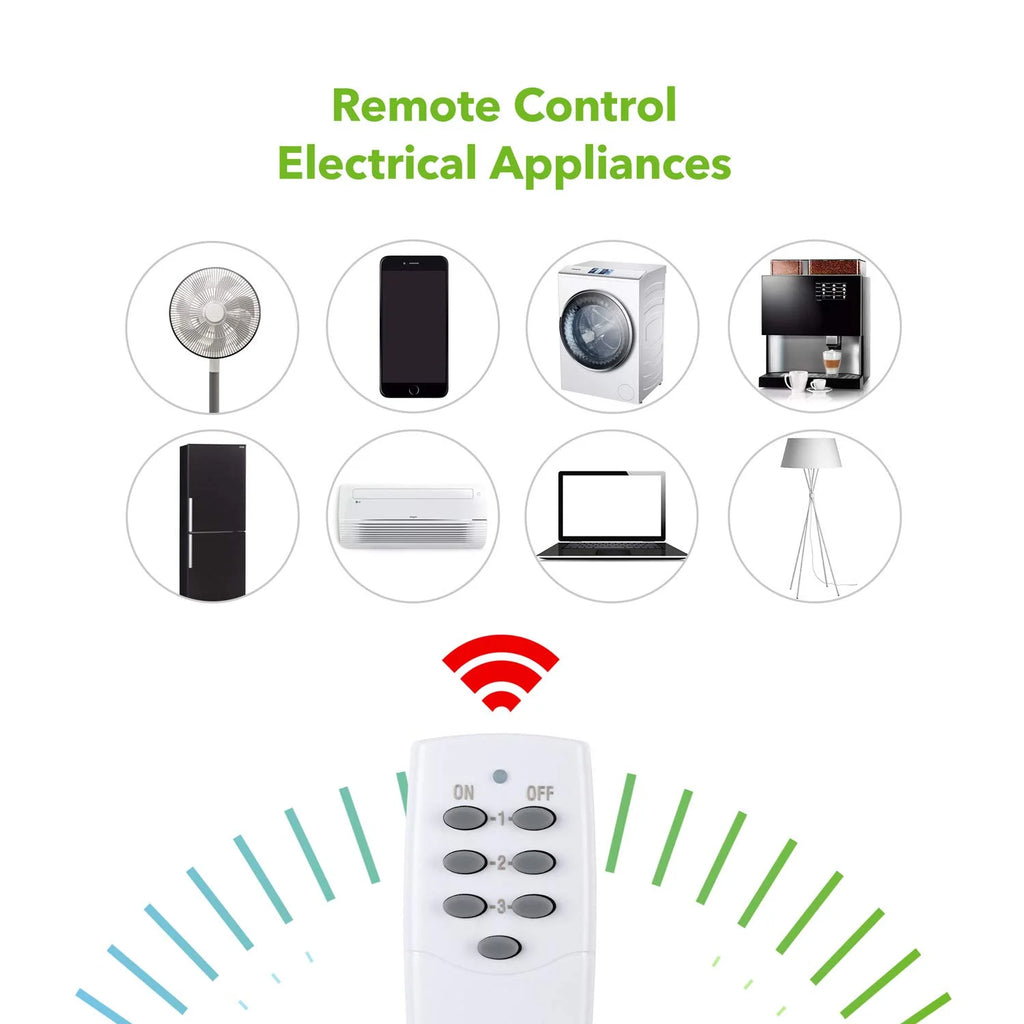 Mini Wireless Remote Control Outlet Switch Power Plug in for Household Appliances, Wireless Remote Light Switch, LED Light Bulbs, White (1 Remote + 3 Outlet) 1250W/10A